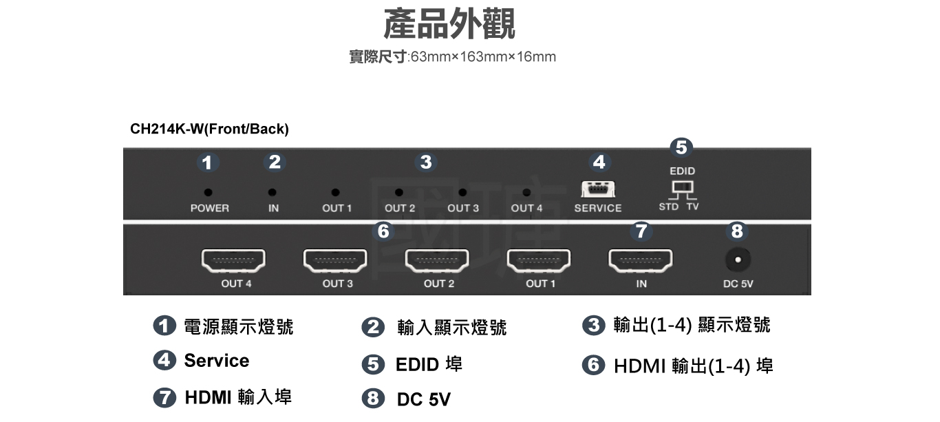 PANIO CH214K_W 1進4出 HDMI分配器連接介面背面圖