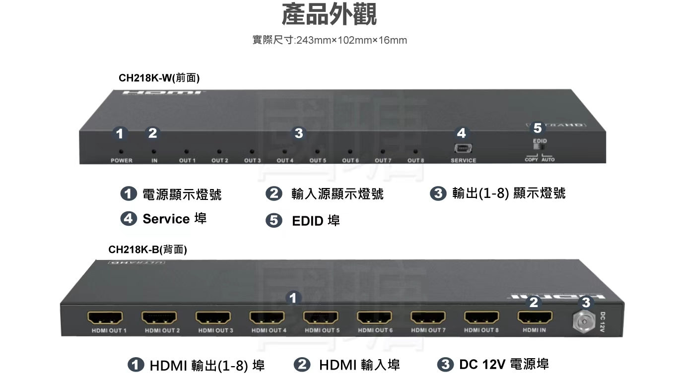 PANIO CH218K_W 1進8出 HDMI分配器連接介面背面圖