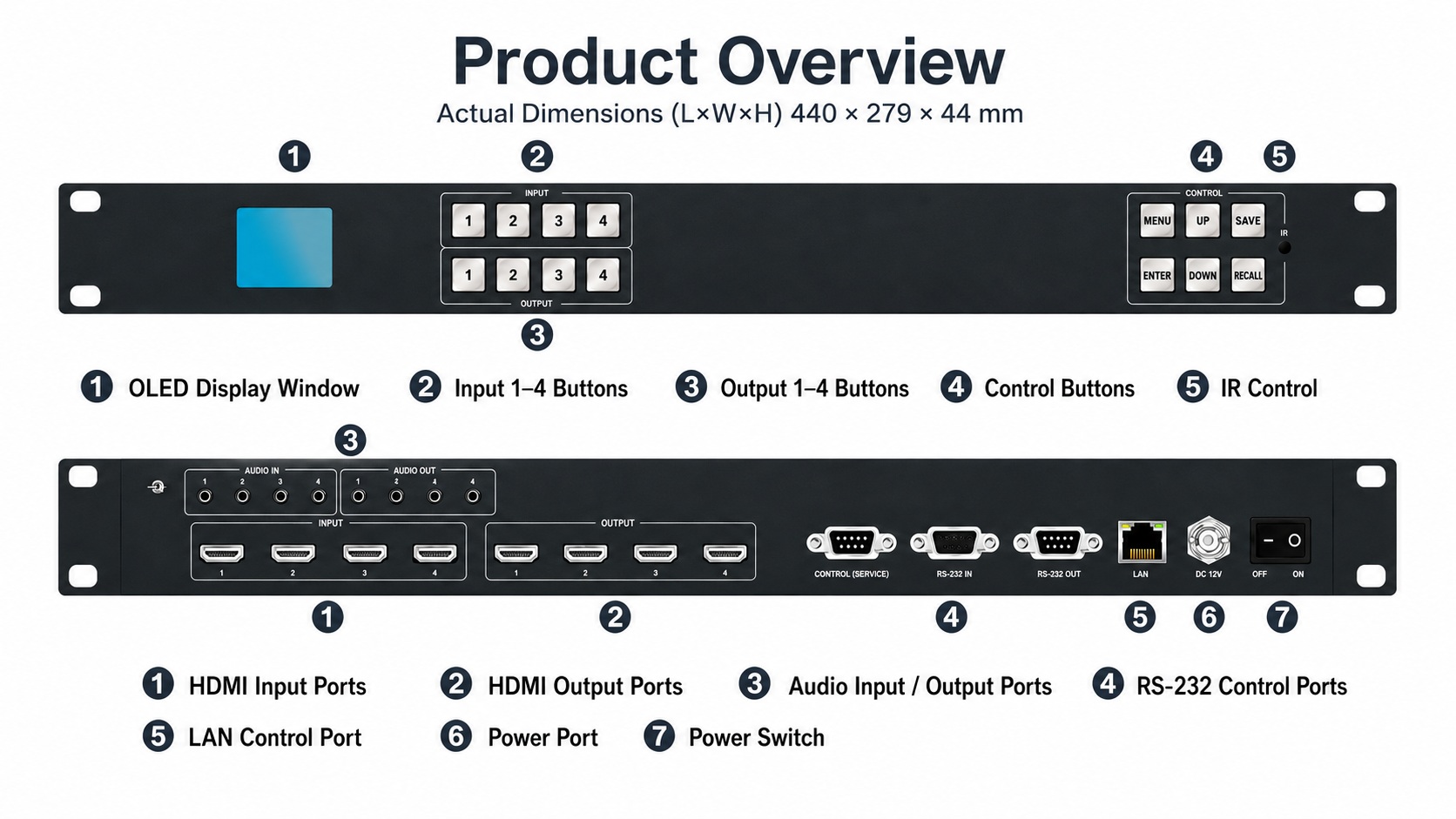 CH4413K_B 4×4 4K60 HDMI seamless matrix with video wall and multi-view functions