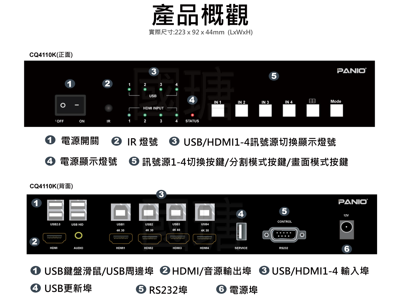 CQ4110K 4 台電腦共享單一螢幕與鍵盤滑鼠連接架構