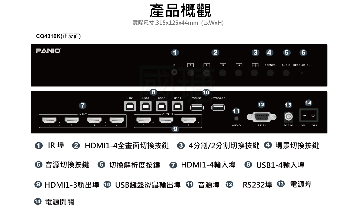 CQ4310K 4 進 3 出連接架構示意圖