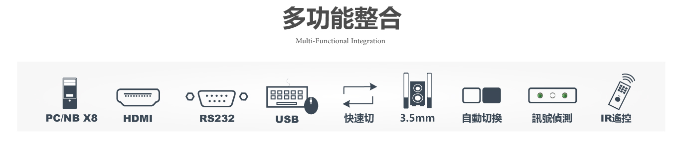 PANIO HK802 HDMI、USB、RS-232、熱鍵、音訊與自動切換功能整合